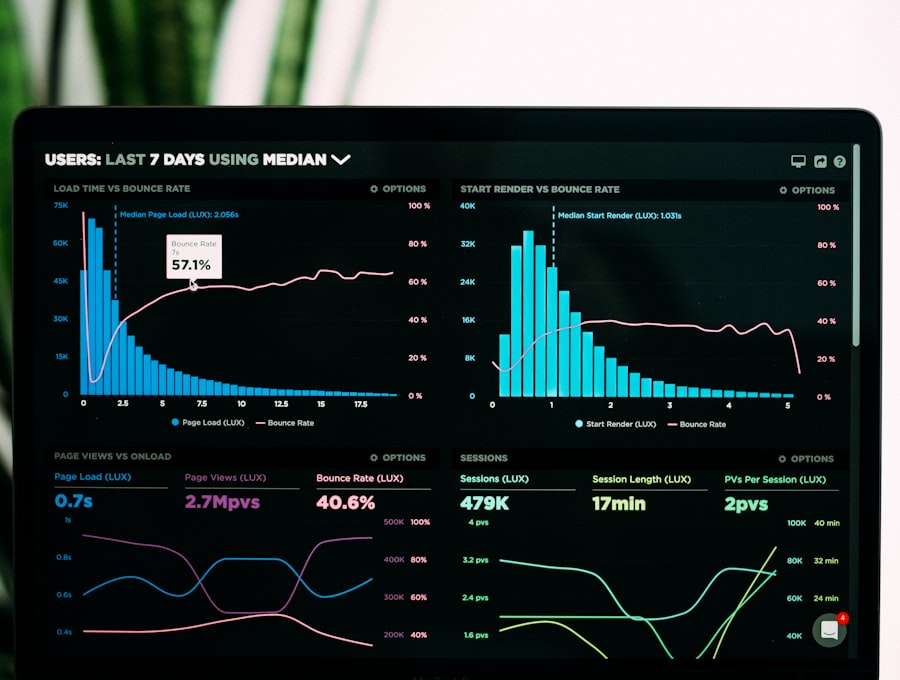 Analyst reviewing search performance charts on a monitor